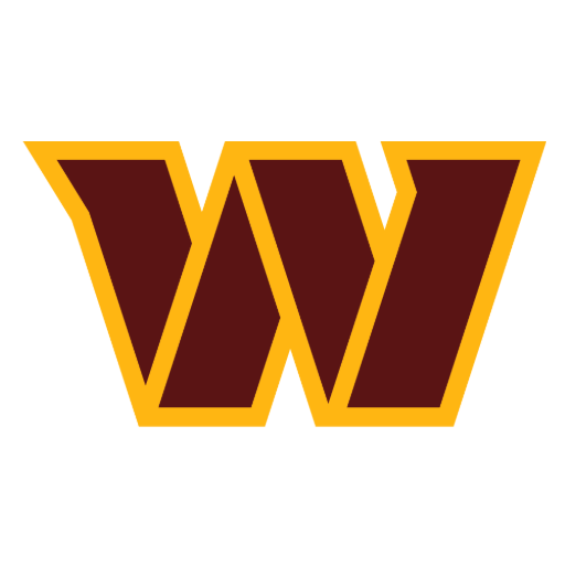 Washington Commanders Tumblers